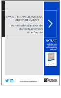 Remontees_d_informations_arbres_des_causes_les_methodes_d_analyse_des_dysfonctionnements_en_entreprise.PNG