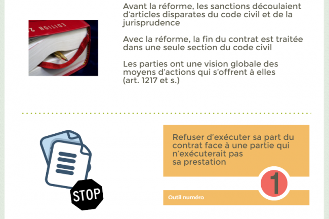 Inexécution du contrat : les moyens de faire face après la réforme (5/6)