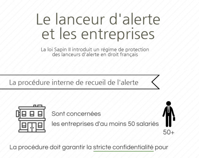 Infographie : ce qu'il faut retenir du statut du lanceur d'alerte