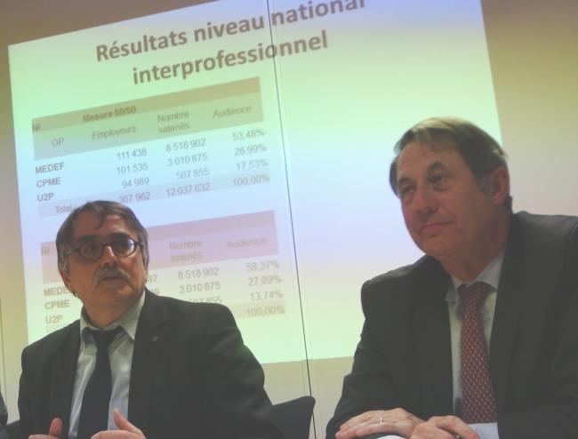 Représentativité patronale : l'audience des organisations est établie pour la première fois