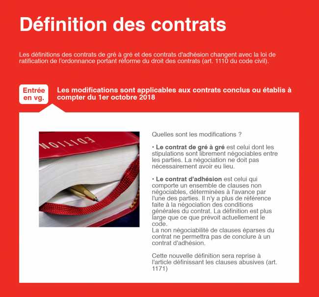 Modification du contrat code civil