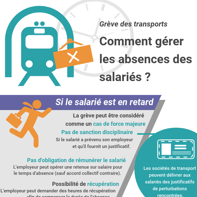 [Infographie] Comment organiser le travail pendant la grève des transports ?